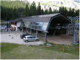 Rifugio Bai de Dones - Rifugio Scoiattoli